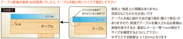 テーブルの断面が直角（ほぼ直角）の場合